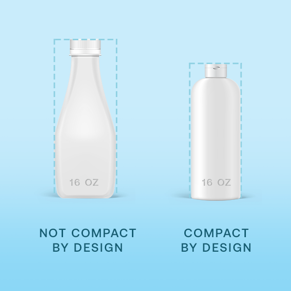 Compact by design graphic