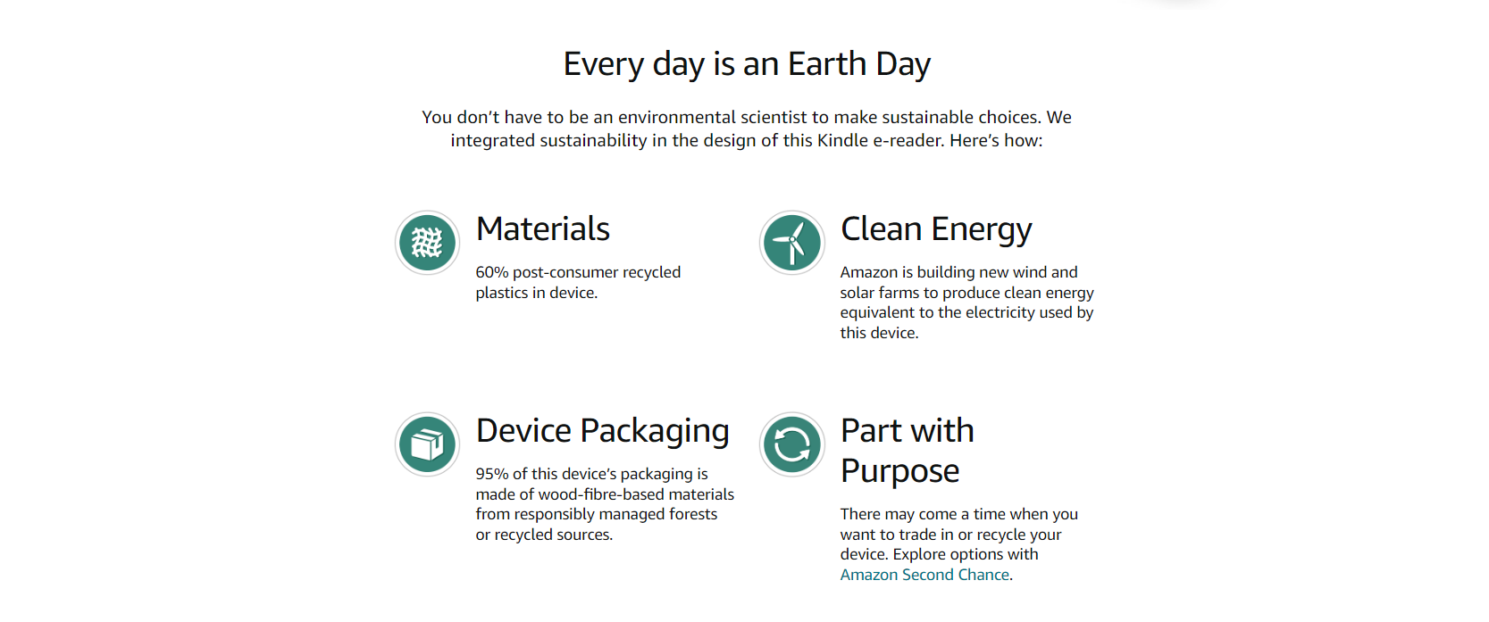Kindle benefits for Earth Day