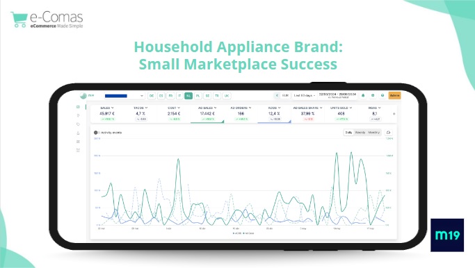 Webinar Amazon growth success